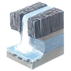 waterfall cross section