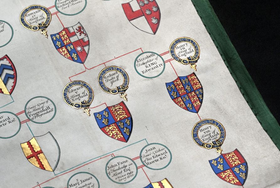 Royal Connections Revealed: Exploring the Archives at Raby Castle